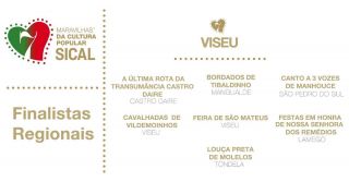 Finalistas Regionais